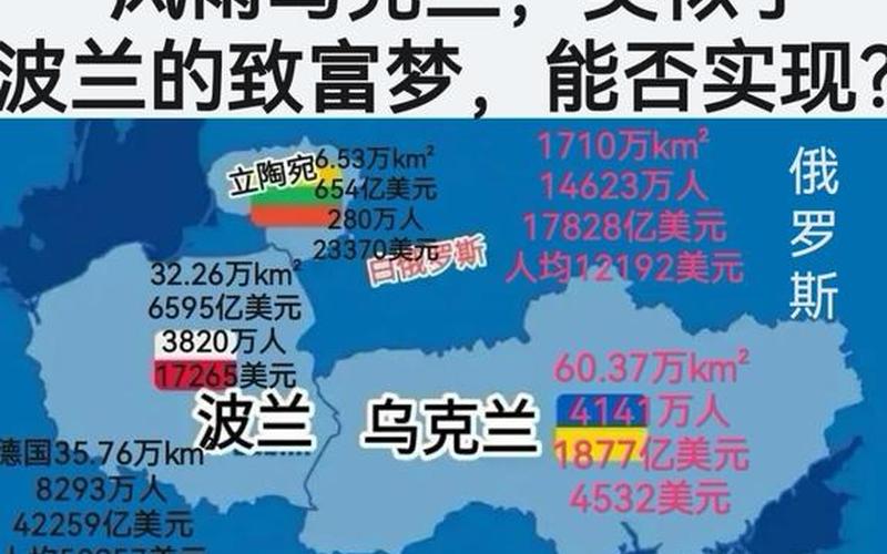 乌克兰多大面积和人口-第1张图片-波音达百科