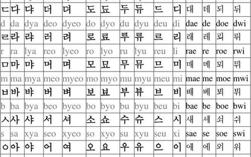 罗马音大全可复制-第1张图片-波音达百科