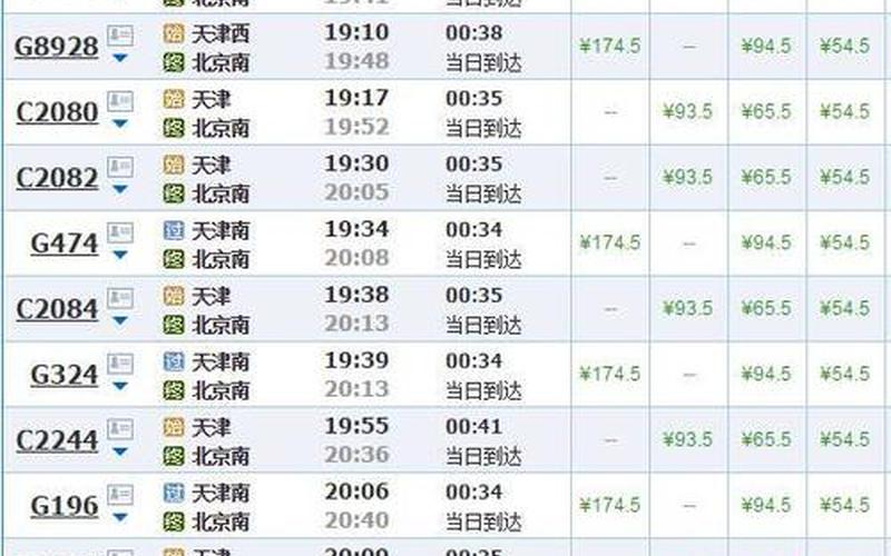 天下通列车时刻表-第1张图片-波音达百科