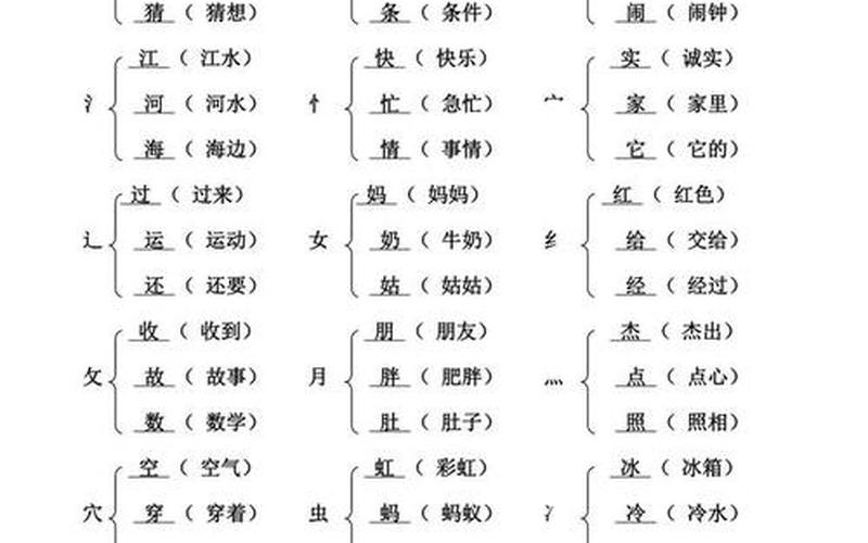 云字加偏旁组成新字-第1张图片-波音达百科
