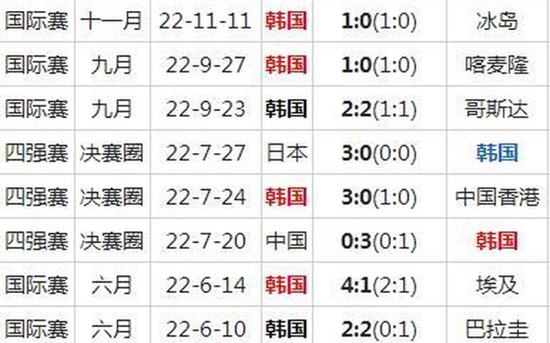 世界杯足球队实力排名-第1张图片-波音达百科