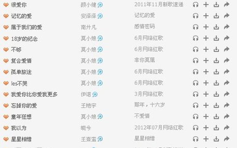 非主流歌曲排行榜-第1张图片-波音达手游百科