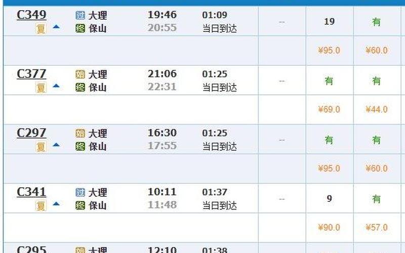 瑞丽公布滞留旅客离瑞要求-第1张图片-波音达手游百科