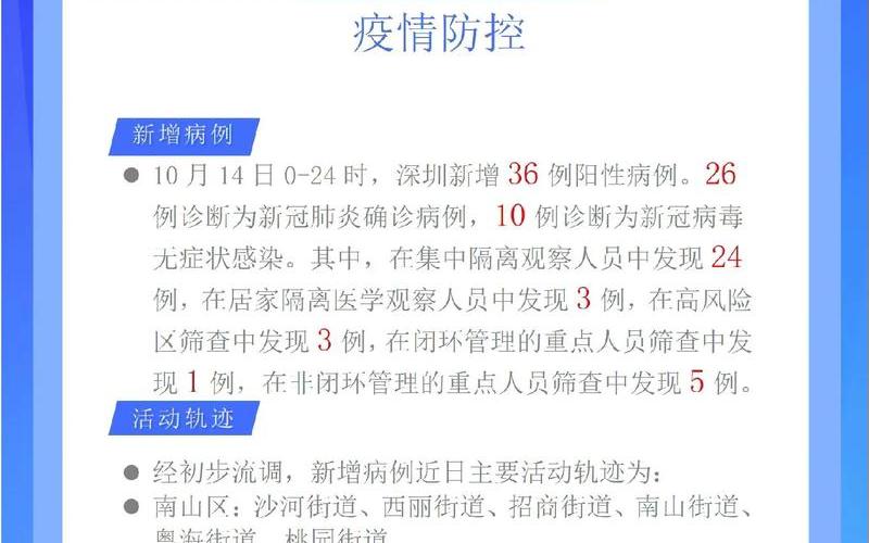 深圳疫情最新消息今天又封了-第1张图片-波音达手游百科