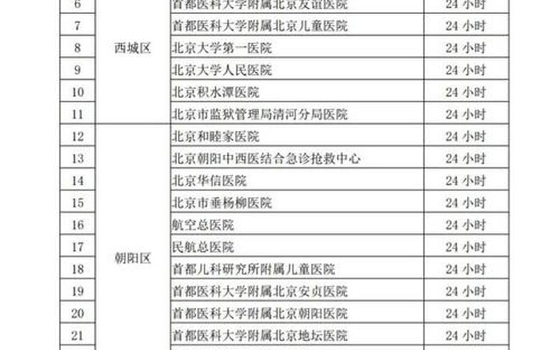7类人不用隔离14天-第1张图片-波音达百科