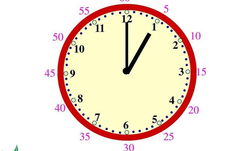 乌克兰时间现在几点钟-第1张图片-波音达百科