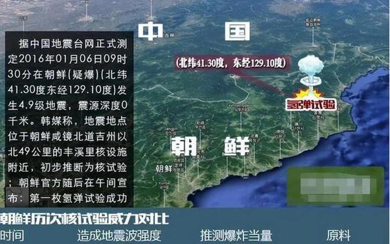 朝鲜最新消息今天-第1张图片-波音达百科