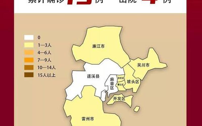 湛江最新疫情情况-第1张图片-波音达百科