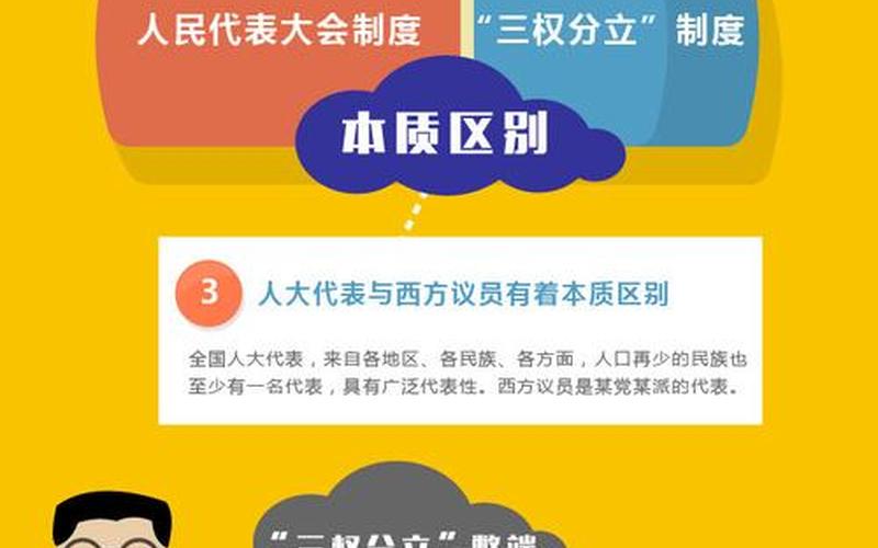 人民代表大会制度的关键是-第1张图片-波音达百科