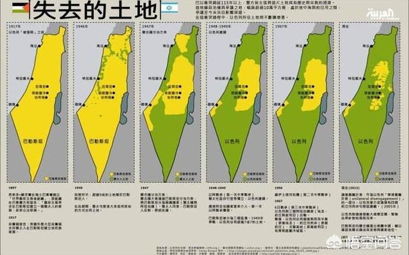 巴铁是巴基斯坦还是巴勒斯坦-第1张图片-波音达百科