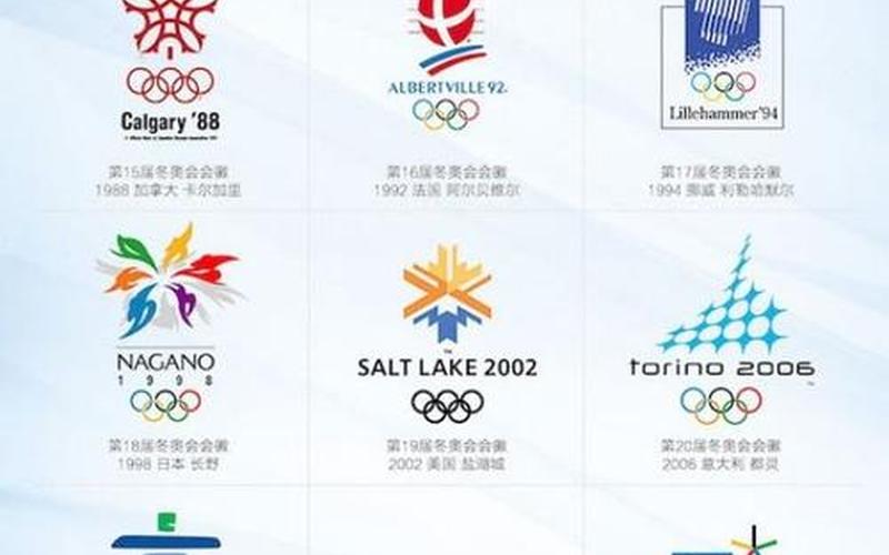 中国取消2022年冬奥会-第1张图片-波音达百科