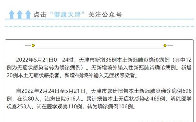 天津疫情今天最新消息-第1张图片-波音达百科