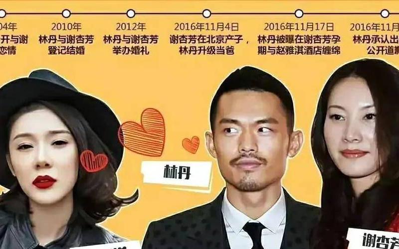 李梦的丈夫张隆简介-第1张图片-波音达百科