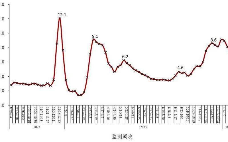湖南邵阳疫情最新情况-第1张图片-波音达百科