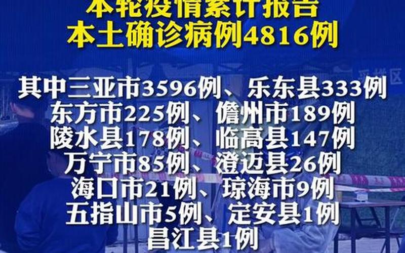 长沙市疫情最新消息-第1张图片-波音达百科