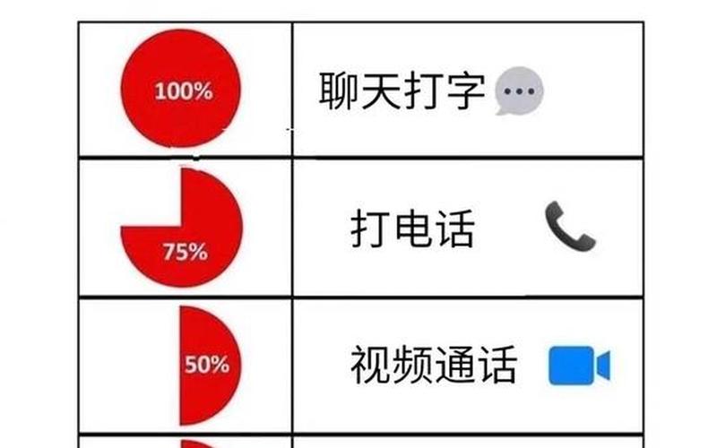 456什么意思 *** 流行语-第1张图片-波音达百科