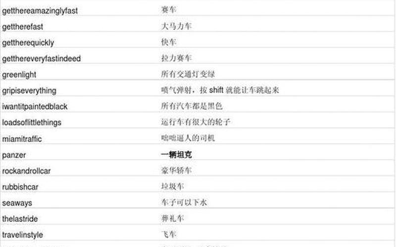 侠盗猎车罪恶都市飞机秘籍-第1张图片-波音达手游百科