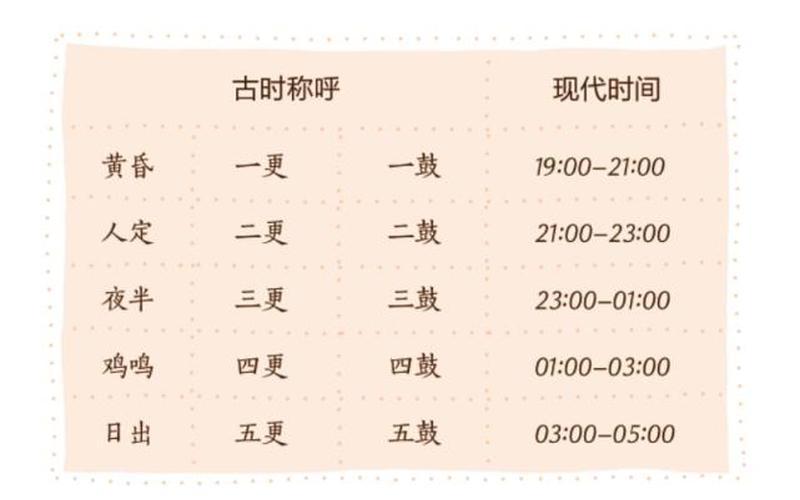 栉风沐雨是指什么生肖-第1张图片-波音达百科