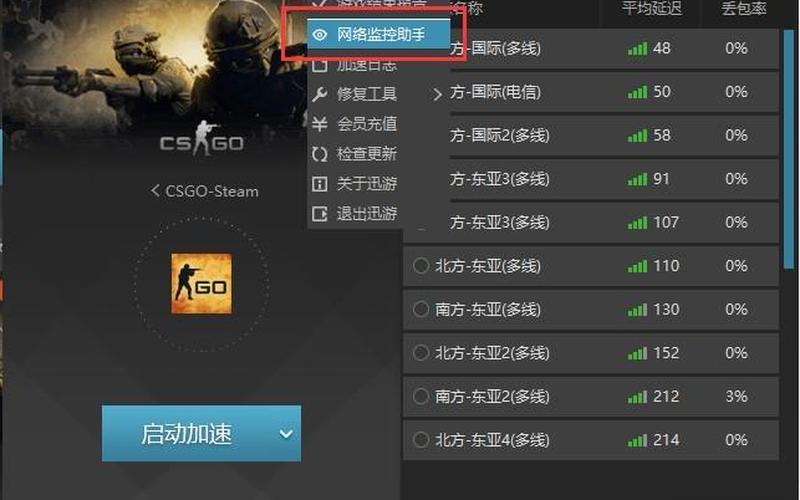 迅游网游加速器注册-第1张图片-波音达百科