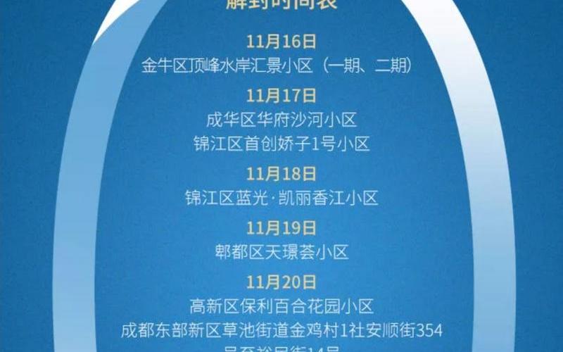 成都什么时候能解封-第1张图片-波音达手游百科