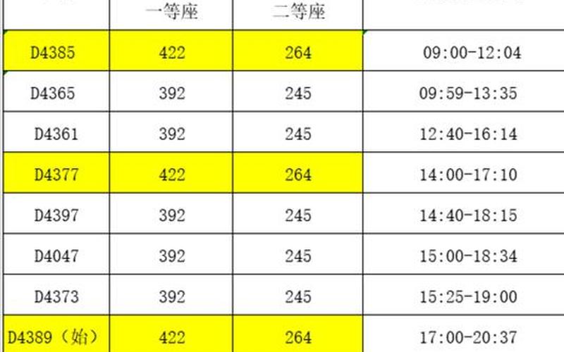 银西高铁票价明细表-第1张图片-波音达手游百科