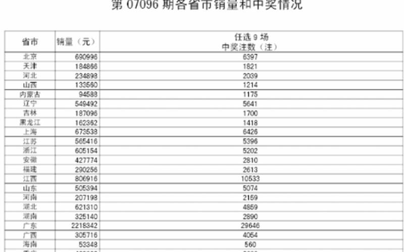计算器竞彩足球胜平负-第1张图片-波音达百科