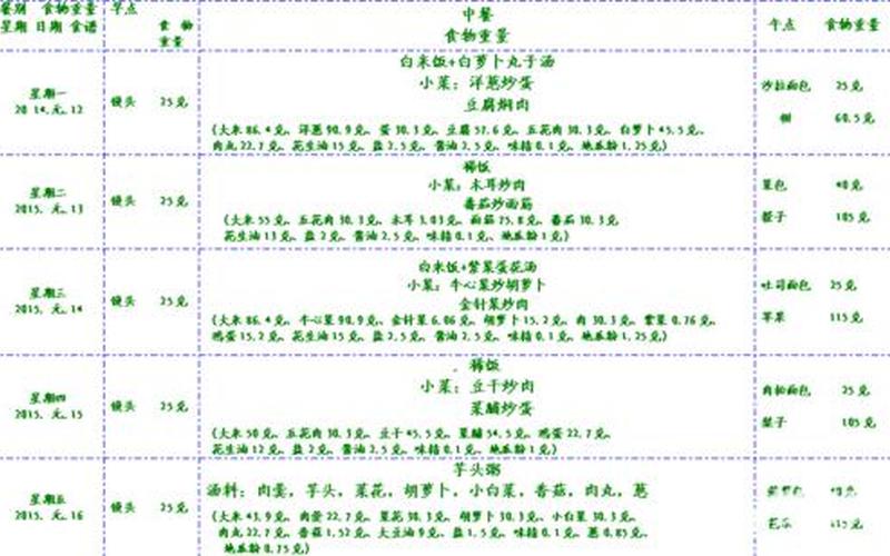 10岁儿童营养食谱-第1张图片-波音达手游百科