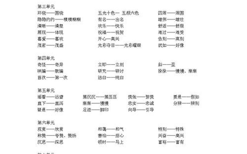 害羞的反义词是什么-第1张图片-波音达手游百科
