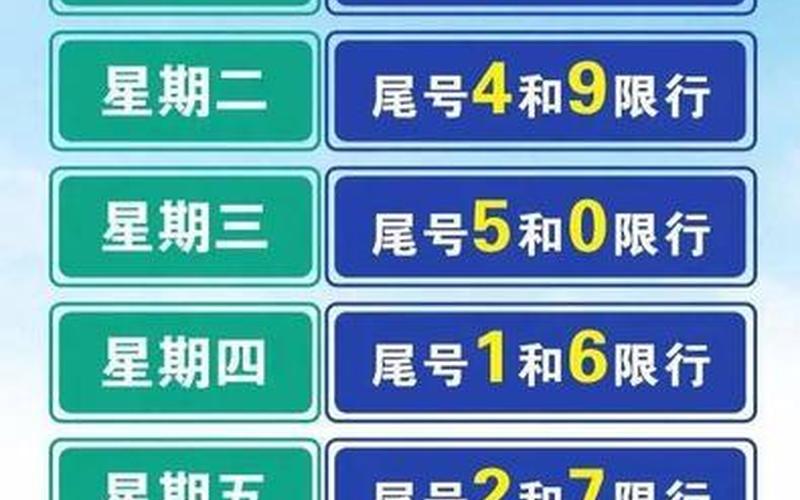北京限号2022年时间表1月份-第1张图片-波音达百科