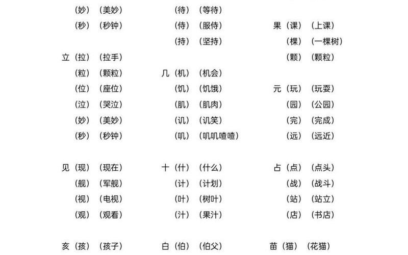 可加偏旁组成新字-第1张图片-波音达百科