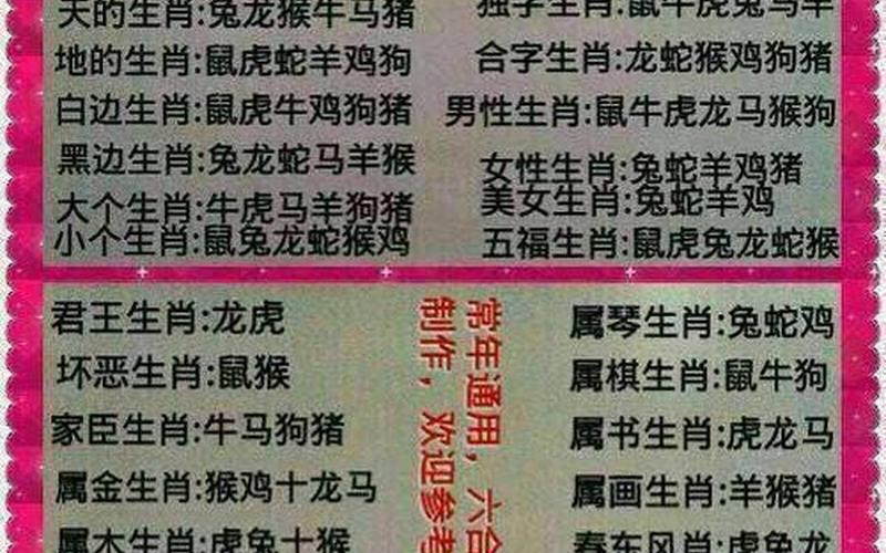 天下一家是什么生肖？-第1张图片-波音达百科