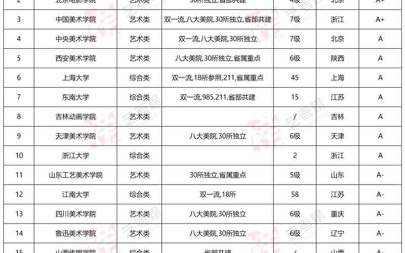 收入高又缺人的冷门专业-第1张图片-波音达百科