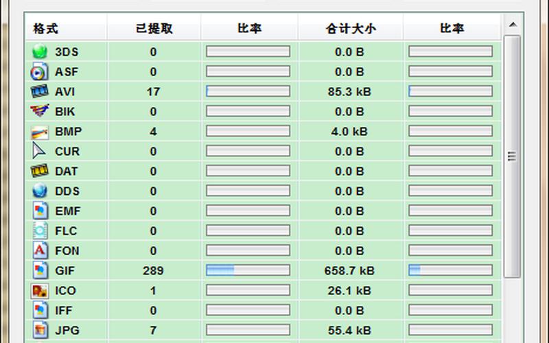 迅雷等级有什么用-第1张图片-波音达百科