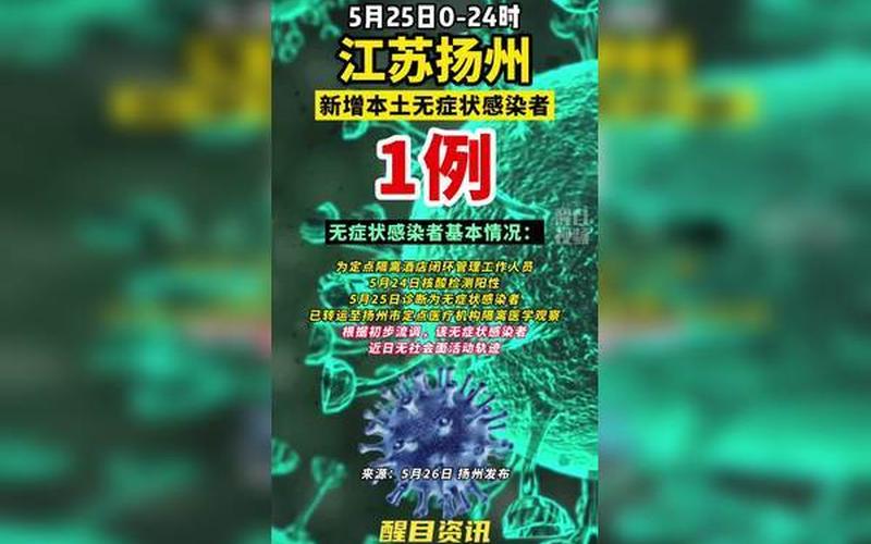 江苏扬州疫情最新消息-第1张图片-波音达百科