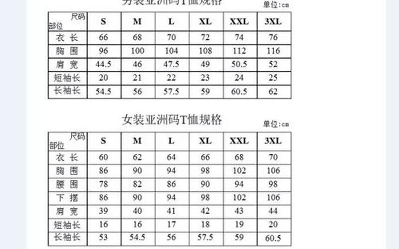 亚洲码与欧洲码一二三区别-第1张图片-波音达手游百科