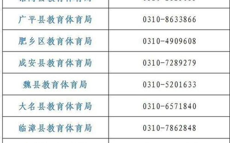 教育局匿名举报入口-第1张图片-波音达百科