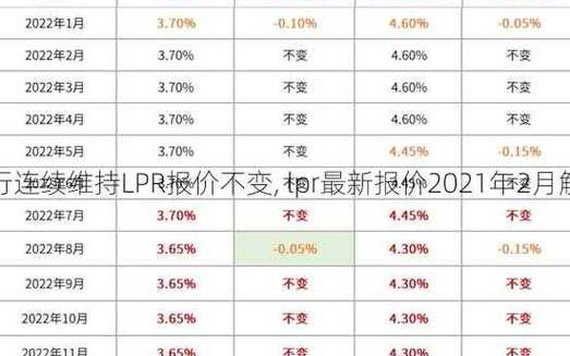 公积金2021年起不允许提取-第1张图片-波音达百科