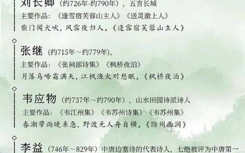 乌啼隐杨花下一句-第1张图片-波音达百科