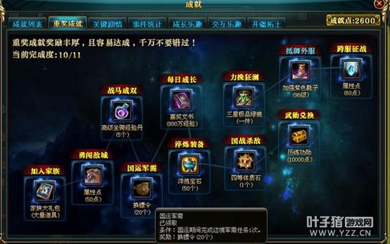 御龙在天快速升级攻略-第1张图片-波音达百科