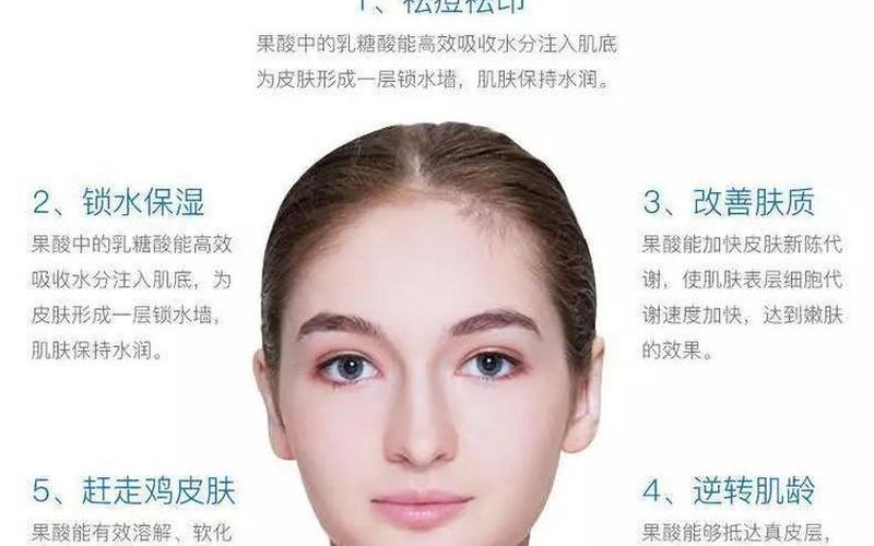 果酸换肤注意事项-第1张图片-波音达百科