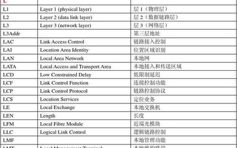 kp是什么意思 *** 用语-第1张图片-波音达百科