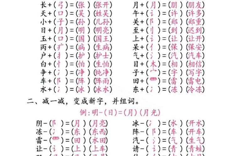 云加偏旁组成新字-第1张图片-波音达百科