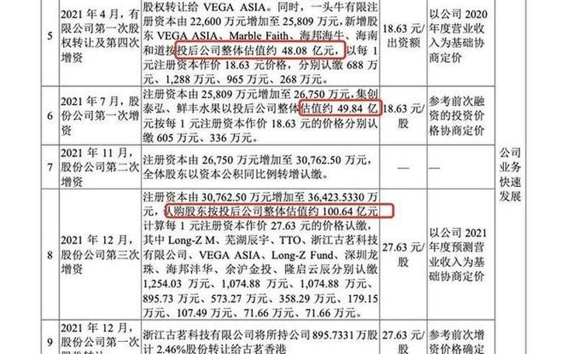 进口奶粉销量排行榜-第1张图片-波音达百科
