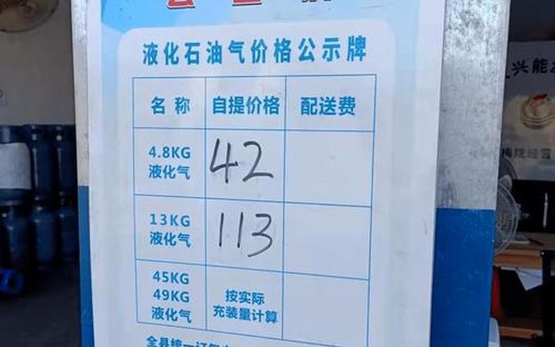 今日液化气出厂价-第1张图片-波音达百科