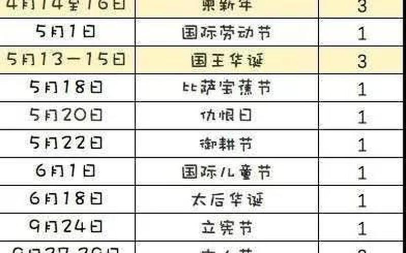 4月14日是什么节日-第1张图片-波音达百科