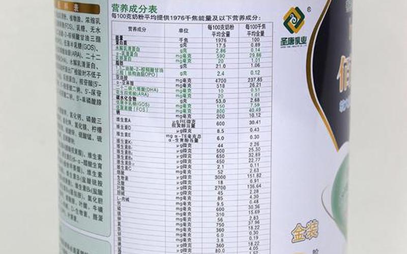 奶粉吸收好的品牌-第1张图片-波音达百科