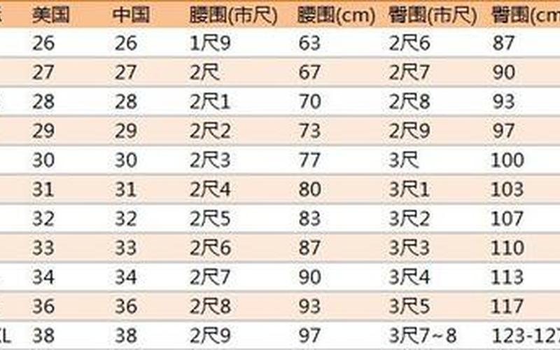亚洲V码和欧洲S码的区别-第1张图片-波音达百科