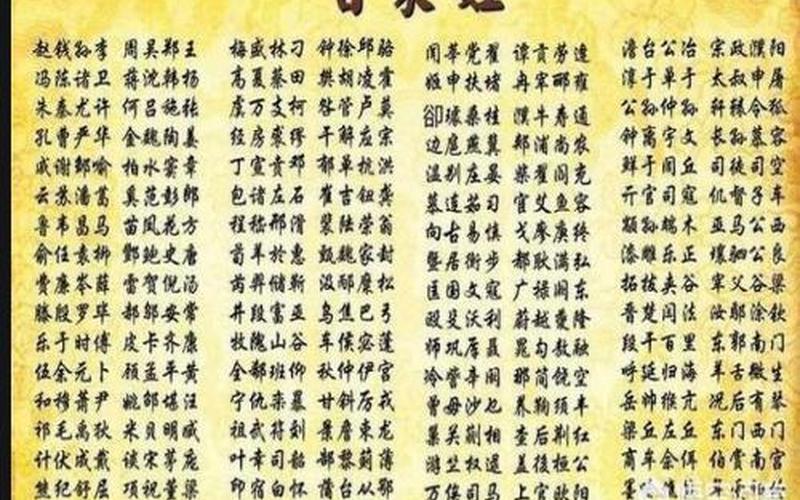 有没有姓傻的姓氏-第1张图片-波音达百科