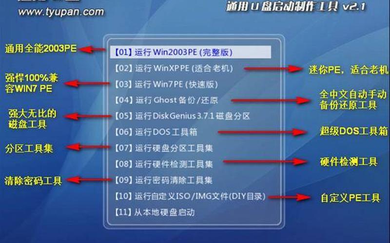 u盘 *** dos启动盘-第1张图片-波音达手游百科
