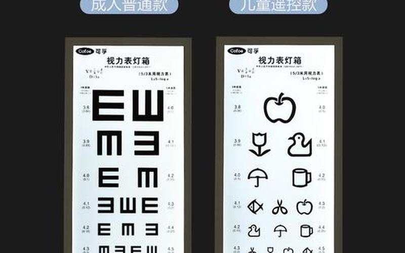 标准视力表为什么用e-第1张图片-波音达百科